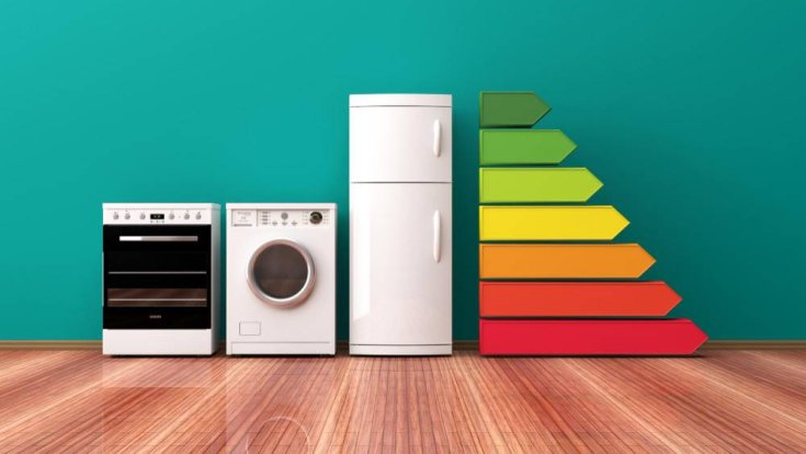 Energy-Efficient Appliances for Your Business